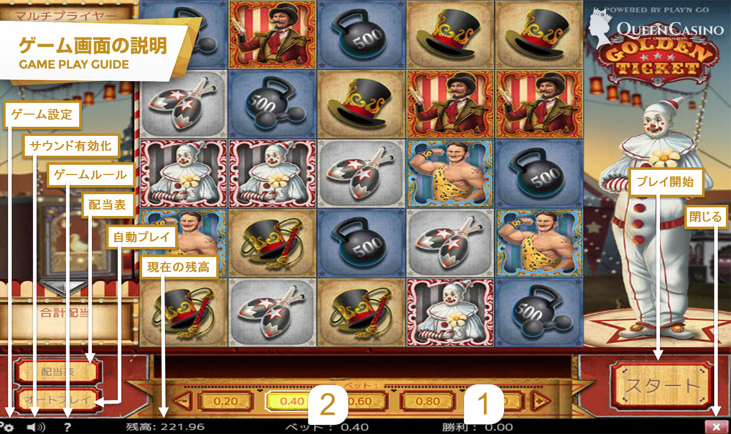 Golden Ticket ゴールデンチケット ゲーム画面説明