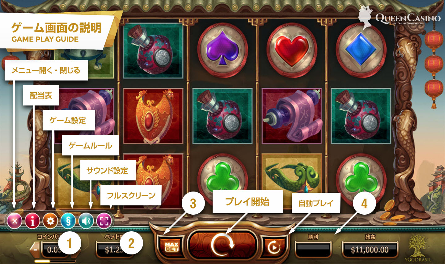 Legend of the Golden Monkey – レジェンド・オブ・ザ・ゴールデン・モンキー – ゲーム画面説明