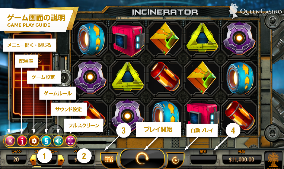 INCINERATOR – インシネレイター – ゲーム画面説明