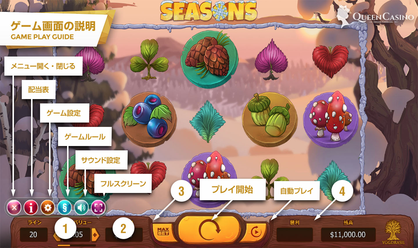 Seasons – シーズンズ ゲーム画面説明