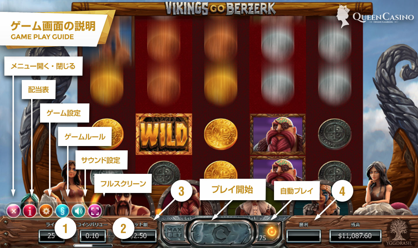 Vikings Go Berzerk – バイキング・ゴー・バーサーク – ゲーム画面説明