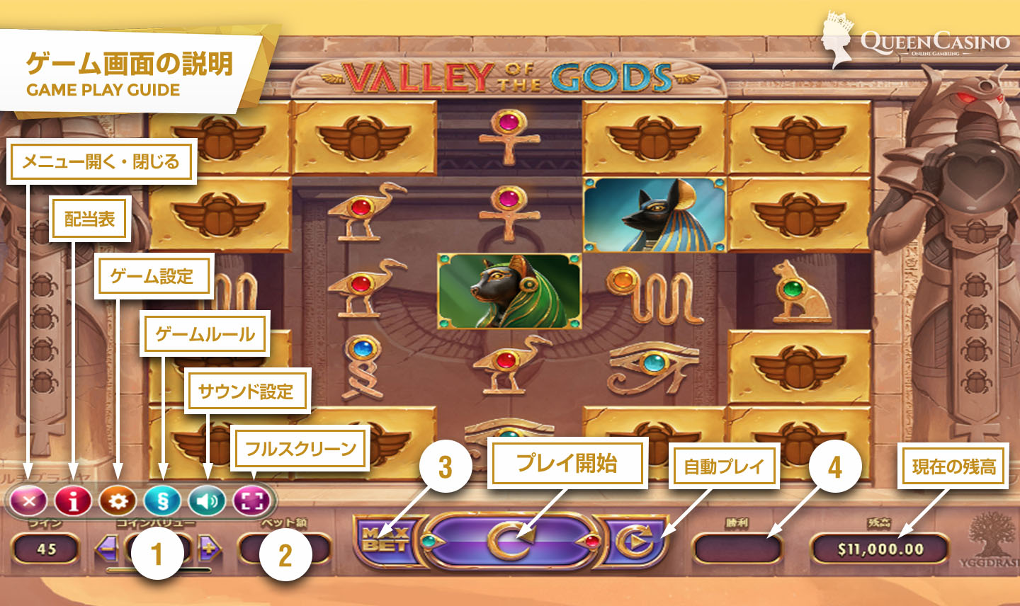 Valley of the Gods – バリー・オブ・ザ・ゴッズ – ゲーム画面説明