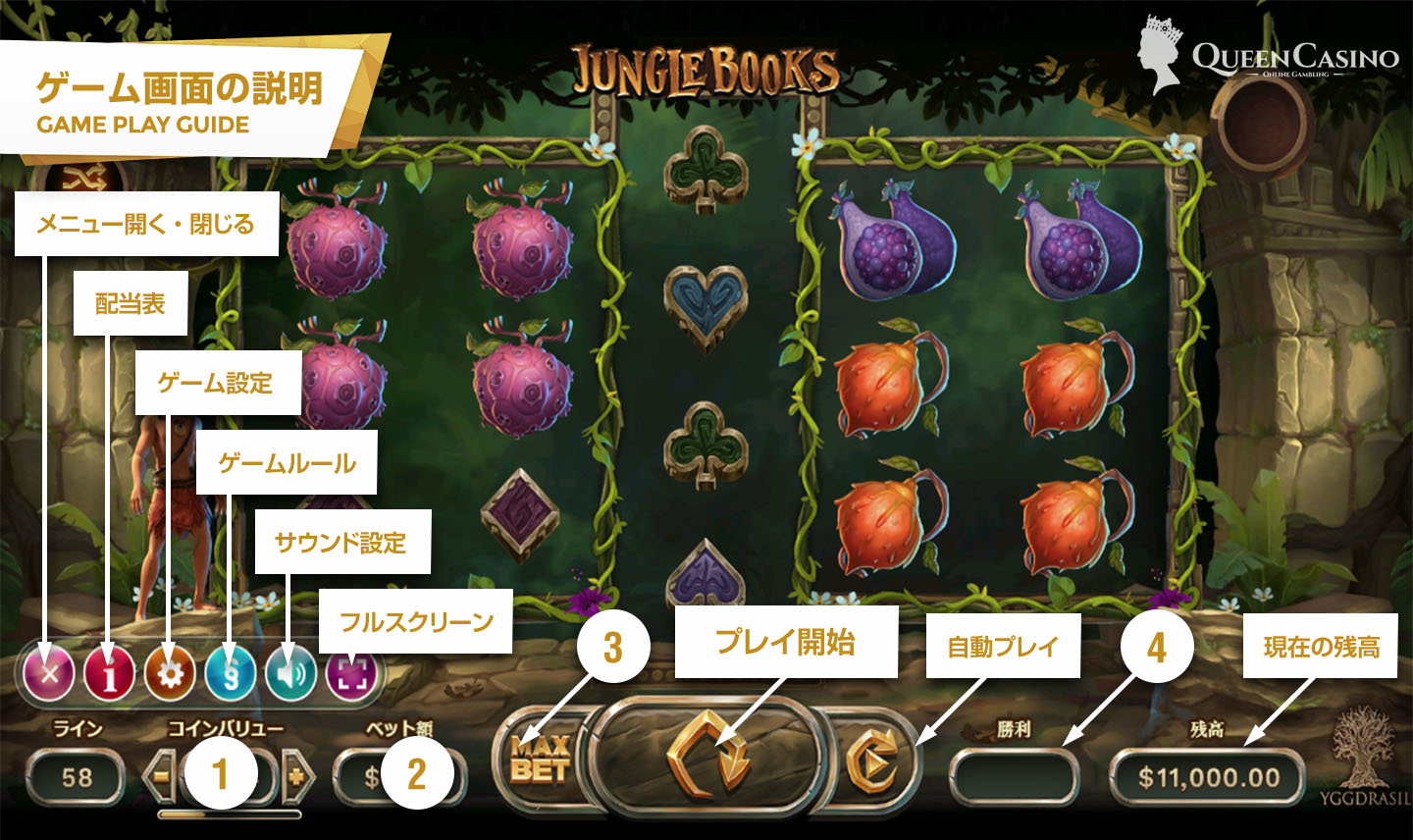 Jungle Books – ジャングルブックス – ゲーム画面説明