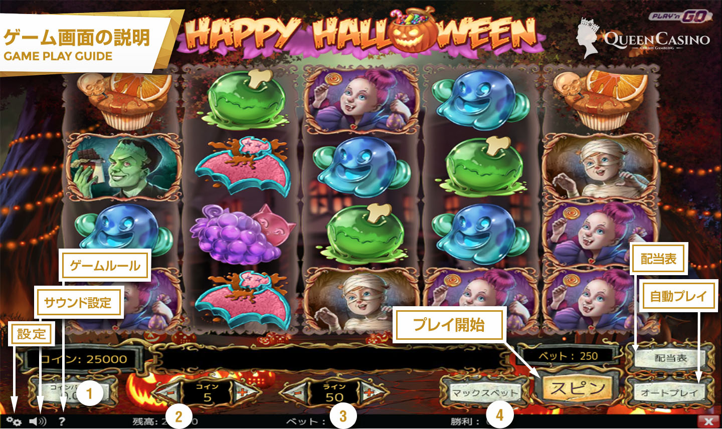 Happy Halloween – ハッピーハロウィーン – ゲーム画面説明